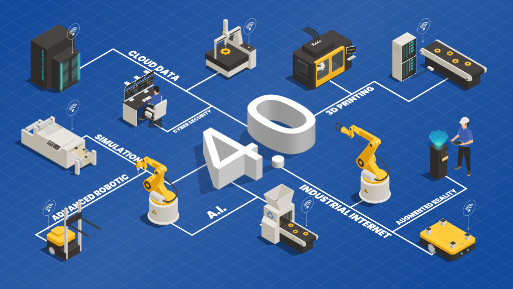 industria 4.0-cyber-security-cloud-data-3d-printing-industrial-internet-simulation-advanced-robotic-ai